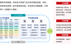河南工業(yè)大學(xué)綜合教務(wù)系統(tǒng)官網(wǎng)入口jwglxt.haut.edu.cn