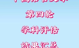 中國語言文學考研