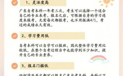 非全日制自考本科有用嗎