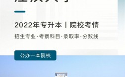 江漢大學(xué)臨床醫(yī)學(xué)怎么樣
