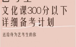 文化課300分該不該走藝考(藝考2024文化分要求)