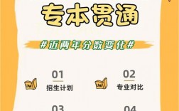 專本貫通的壞處
