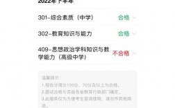 教資成績保留兩年怎么算的