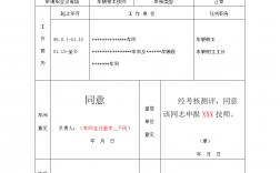 職業資格一欄怎么填寫