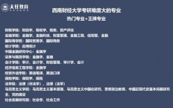 財務管理考研難度大嗎(財務管理難還是會計學難)