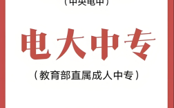 2025年安徽省電大中專會計專業報名全攻略：條件、流程與避坑指南