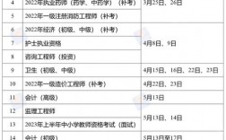 專業(yè)技術(shù)人員12級多久升11級