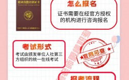 中控證怎么考多少費(fèi)用(考個中控證多少錢)
