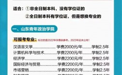 第二學(xué)歷本科怎么報(bào)名(本科第二學(xué)位申請條件)