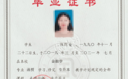 有沒有免考就拿大專學歷的