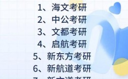 考研比較厲害的培訓機構