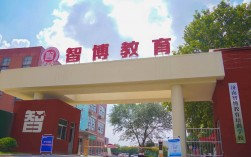成人專升本學校(成人專升本報名入口官網)
