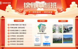 安徽省單招怎么復習？2025年安徽省單招集訓營推薦——安徽單招網官方集訓營