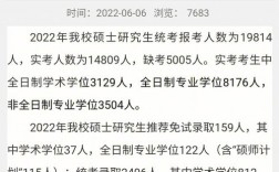 河南師范大學研究生好考嗎(河南考研最容易的學校)