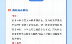 還有人自考嗎