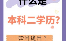 第二學歷本科有用嗎國家承認嗎