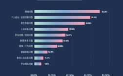 中國心理衛(wèi)生協(xié)會(huì)心理咨詢師證書2024年如何報(bào)考?附報(bào)考條件和流程