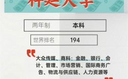 科廷大學相當于國內什么檔次？什么水平？