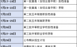 怎么查學(xué)校的初試線(如何查考研分?jǐn)?shù)線)