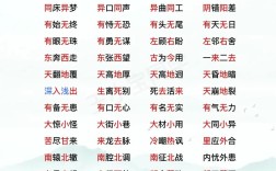 前什么后什么的成語