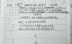職稱怎么填寫才正確
