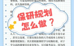 保研是不是穩了(保研條件)