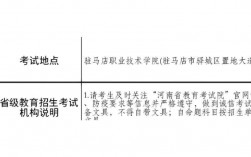 駐馬店市考研考點(駐馬店考研培訓機構)