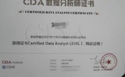 cda證書可以自己考嗎