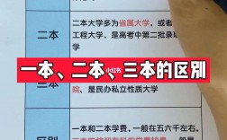 二本與一本的差別在哪(普通一本和二本的區別)