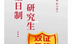 藥學非全日制研究生(張雪峰建議非全日制碩士)