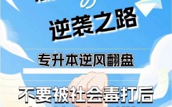 社會高考和成人高考一樣嗎