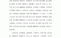 什么森林填上合適的詞語