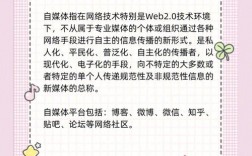 自媒體名詞解釋