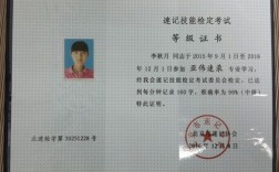 現在考什么證書有用(適合女生考的證書)