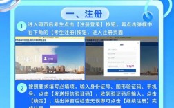 專升本報(bào)名入口官網(wǎng)