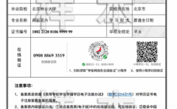 應(yīng)屆生考研沒有學(xué)生證怎么辦(考研究生需要具備什么條件)