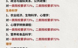 雷丁大學(xué)相當(dāng)于國(guó)內(nèi)什么檔次？什么水平？