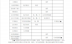 國二報名時間(國二是什么考試)