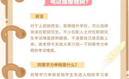在職研究生難考不