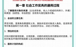 初級社工證考試內容(一年有幾次考試)