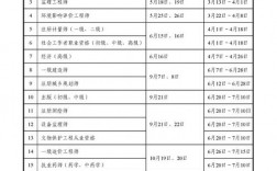 監理考試時間2024年