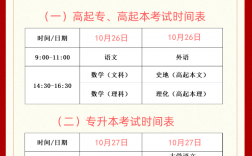成人高考什么時候開始報名