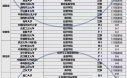 江西財經大學考研好不好考？復試刷人嚴重？