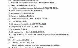 英語三級作文模板及萬能句子
