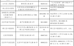 教師資格證體檢時間