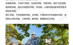 卡迪夫大學(xué)相當(dāng)于國(guó)內(nèi)什么檔次？什么水平？