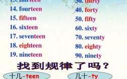 situation可數嗎