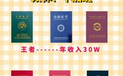 考證書 有哪些比較簡單(兒童心理學(xué)證書怎么考)