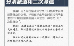 專科畢業證丟了怎么補辦(大專證丟了到哪里的補)