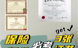 保險行業三大證書